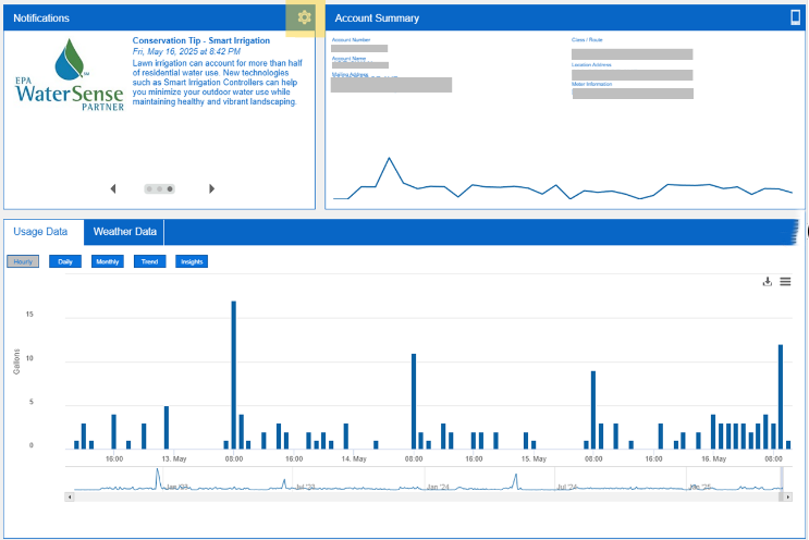 Access Notifications
